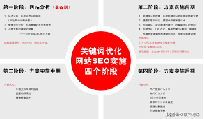 beat365官网 光山县智慧城市项目规划